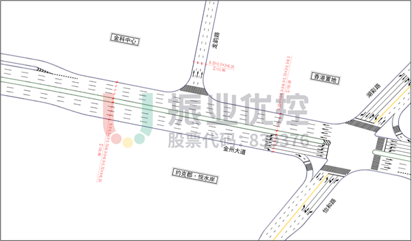 图10 优化前 路口渠化图