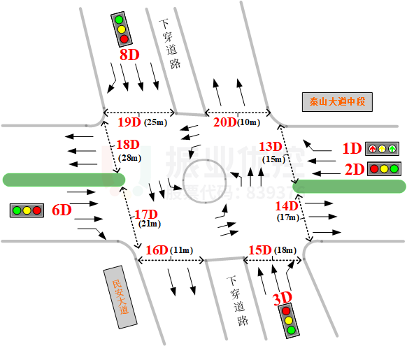 图2 民安转盘路口基础信息图