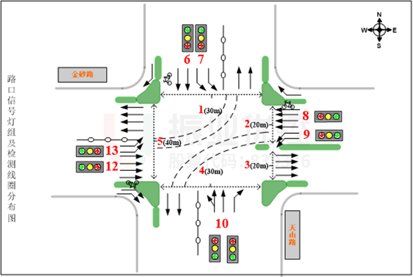 图2 路口渠化图