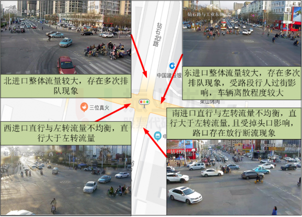 图4 路口晚高峰存在问题示意图