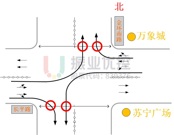 图4-2 右转及左转机动车与行人存在冲突点