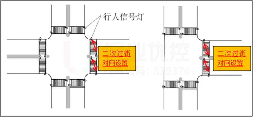 图13 有安全岛时行人灯安装示意图