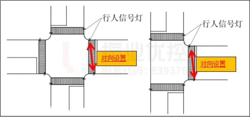 图12 无安全岛行人灯安装示意图