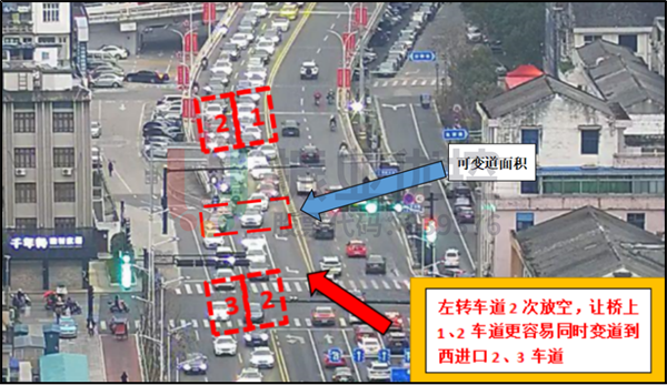 图10 东进口变道实况图