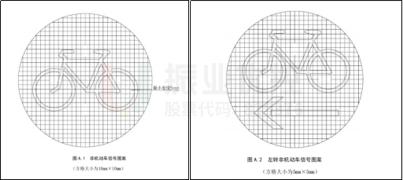 图17 国标非机动车信号灯图案