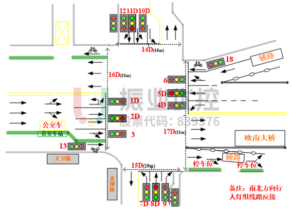 图2 文卫路-龙翔路路口渠化图（优化前）