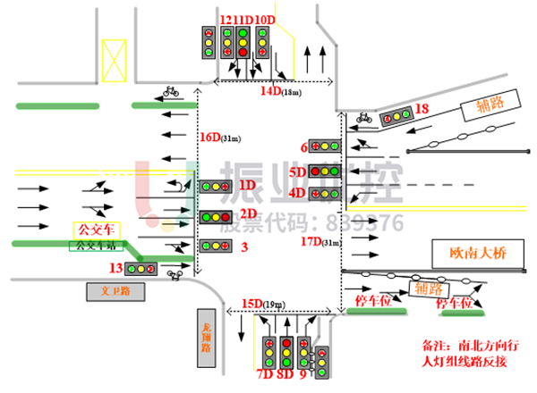 图2 文卫路-龙翔路路口渠化图(优化前)