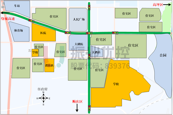 图 2 滨江北路、环都大道周边情况