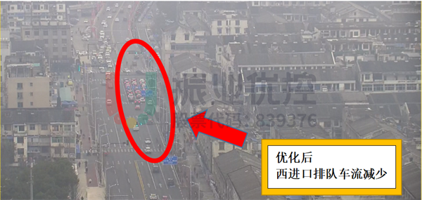 图16 西进口排队情况(优化后)