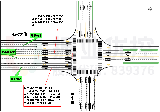 图5 路口优化后路口交通组织示意图