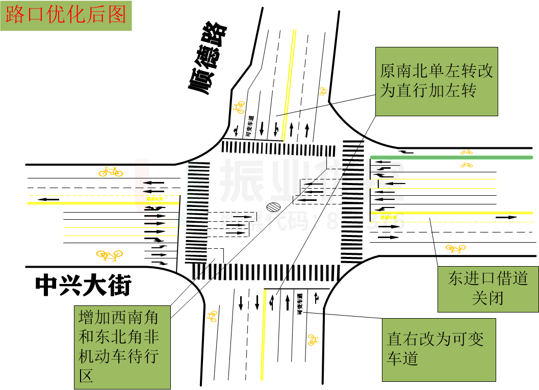 图7 路口渠化示意图(优化后)