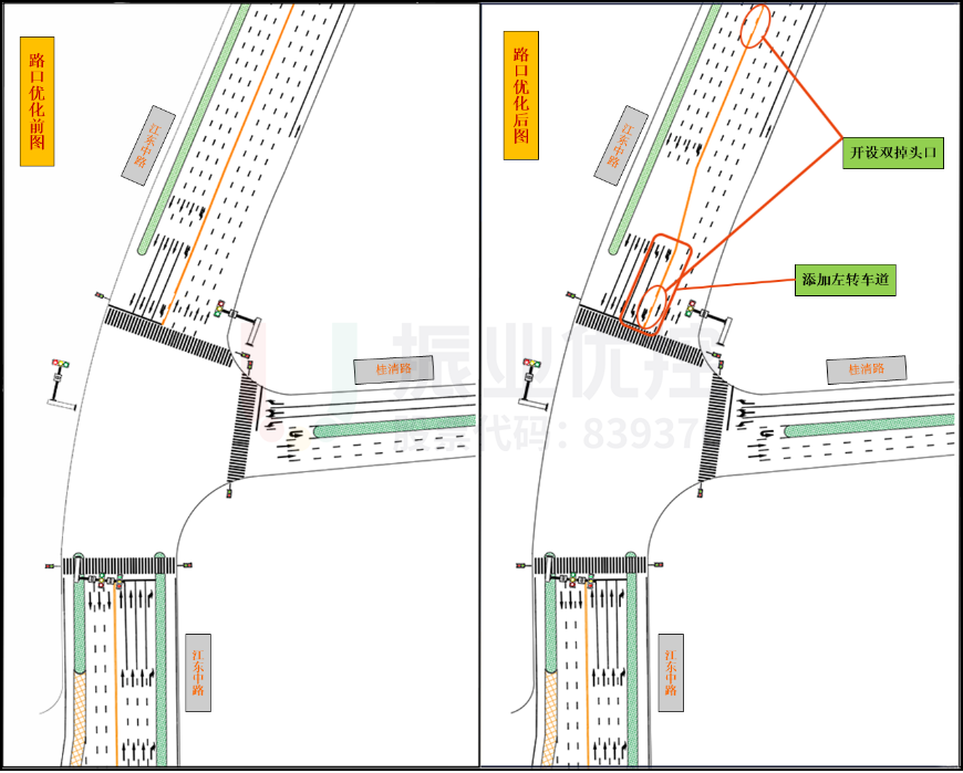 图6 路口优化前后对比图